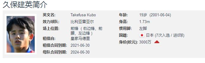 鏃ユ湰瓒崇悆鐞冨憳鍔犲叆瑗跨敳,鏃ユ湰澶╂墠鐞冨憳