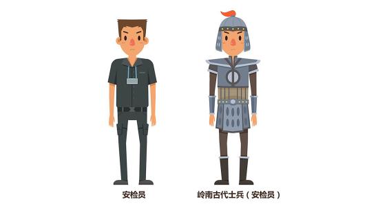 地铁安检员工资8000是什么情况,地铁安检员35岁以后干什么