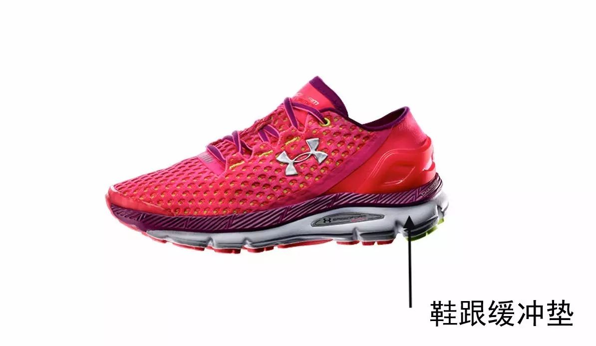 初级跑者如何选鞋,初跑者选什么鞋比较有性价比