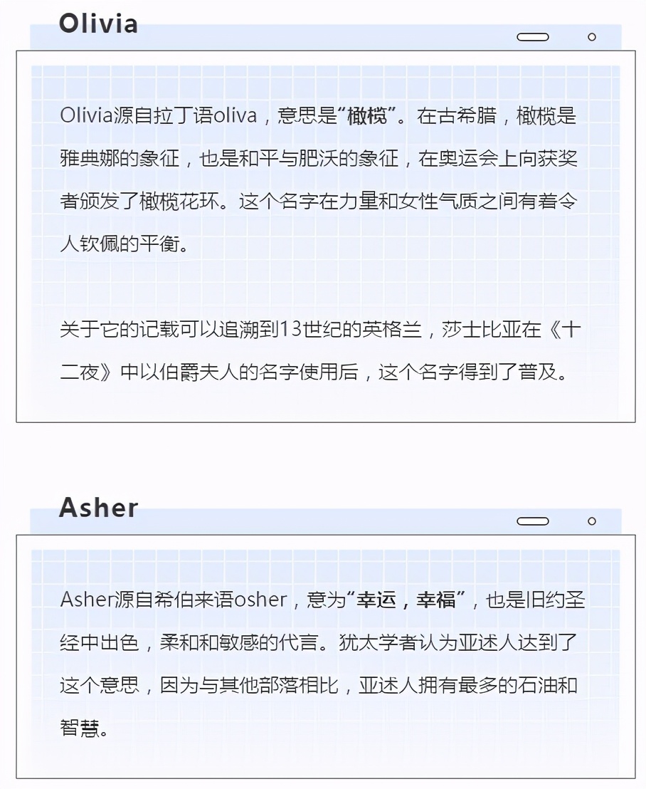你有英文名吗段子,你有英文名吗的英文
