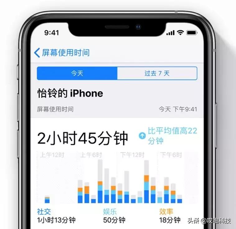 iphone隐藏隐私四个小技巧,iphone如何防止偷看