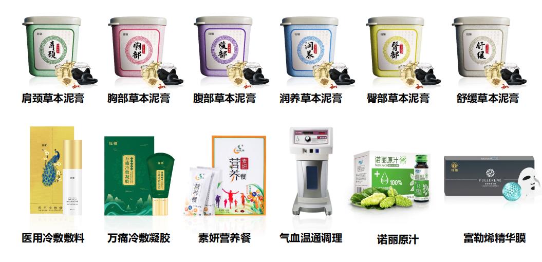 钰翎养生馆怎么样,钰翎养生加盟模式