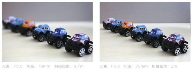 摄影基础中对景深的理解,摄影景深详解教程