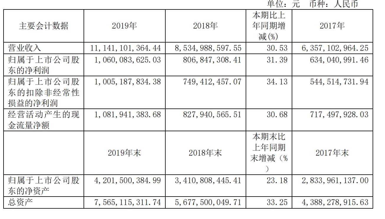 晨光文具有卖书的吗,晨光文具卖打印机