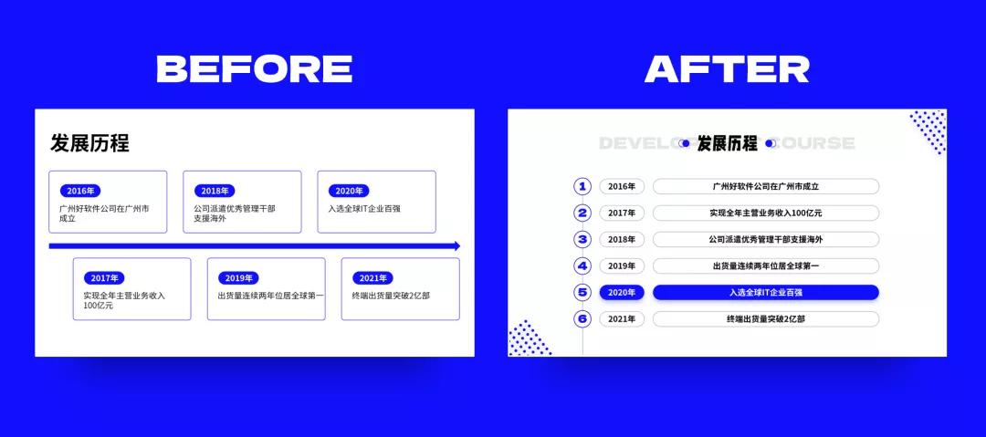 ppt5个高效技巧,实用的ppt技巧小程序