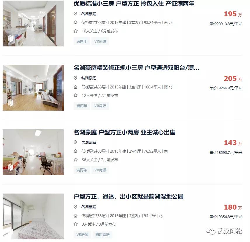 之前买的都笑开花了!光谷三环边77平两房!旁边有好学校!