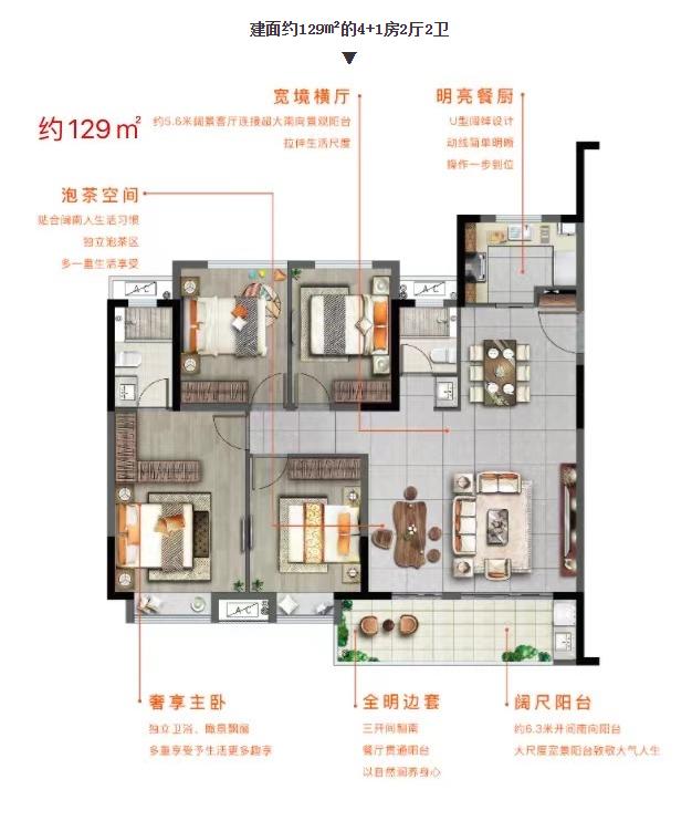 超全！晋江/台商片区在售/待售楼盘最新动态汇总