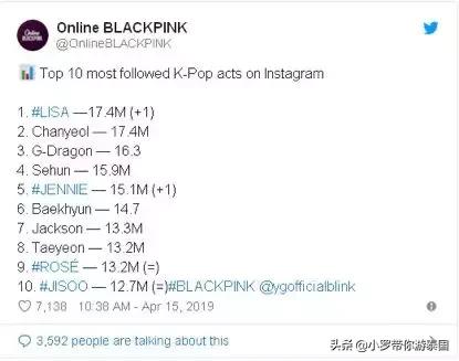 韩国女团blackpinklisa青春有你,韩国女团blackpink成员lisa