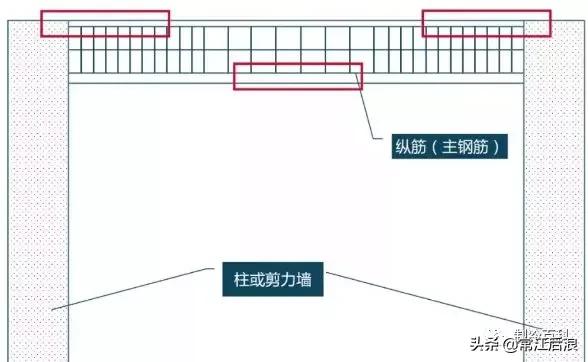 空调过梁打孔打多大的,安装空调用什么样的开孔器
