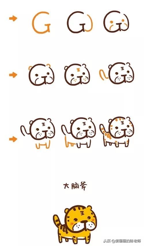 用字母a画一个动物,用字母a画可爱的画