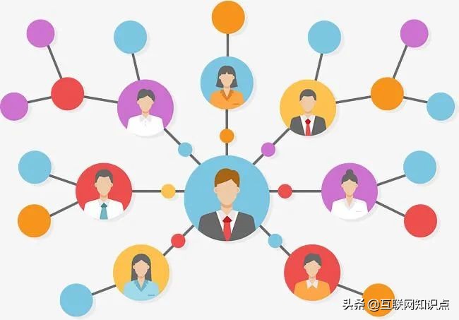 想卖货怎么进货,如何做好无货源卖货平台