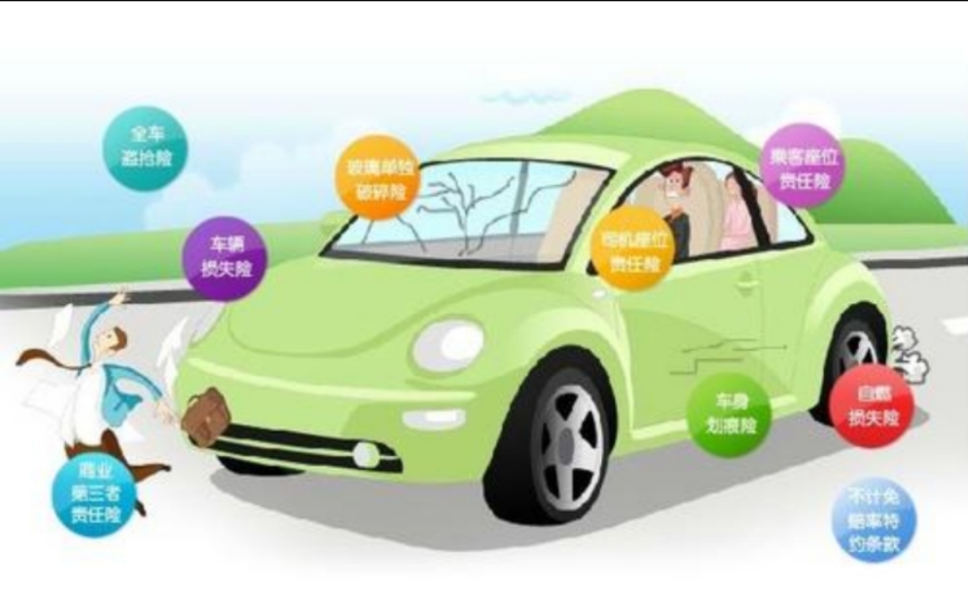 异地买车异地上保险怎么理赔,在异地购买车险有什么区别