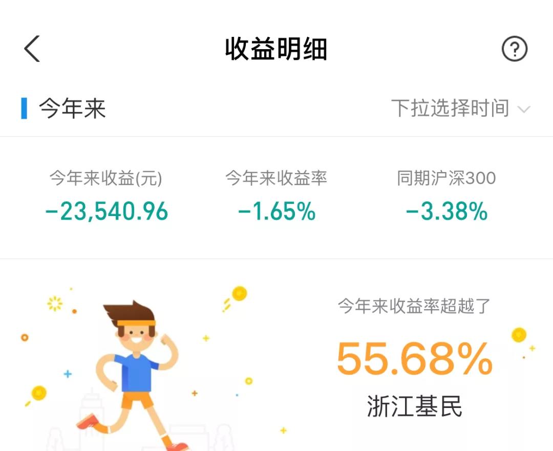 兴全合润混合基金状况,兴全合润是什么板块基金
