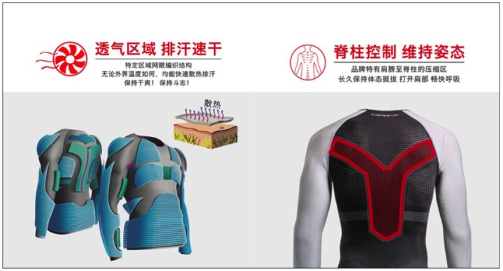 越野跑距离进阶指南 (新人入门越野跑都需要注意什么)