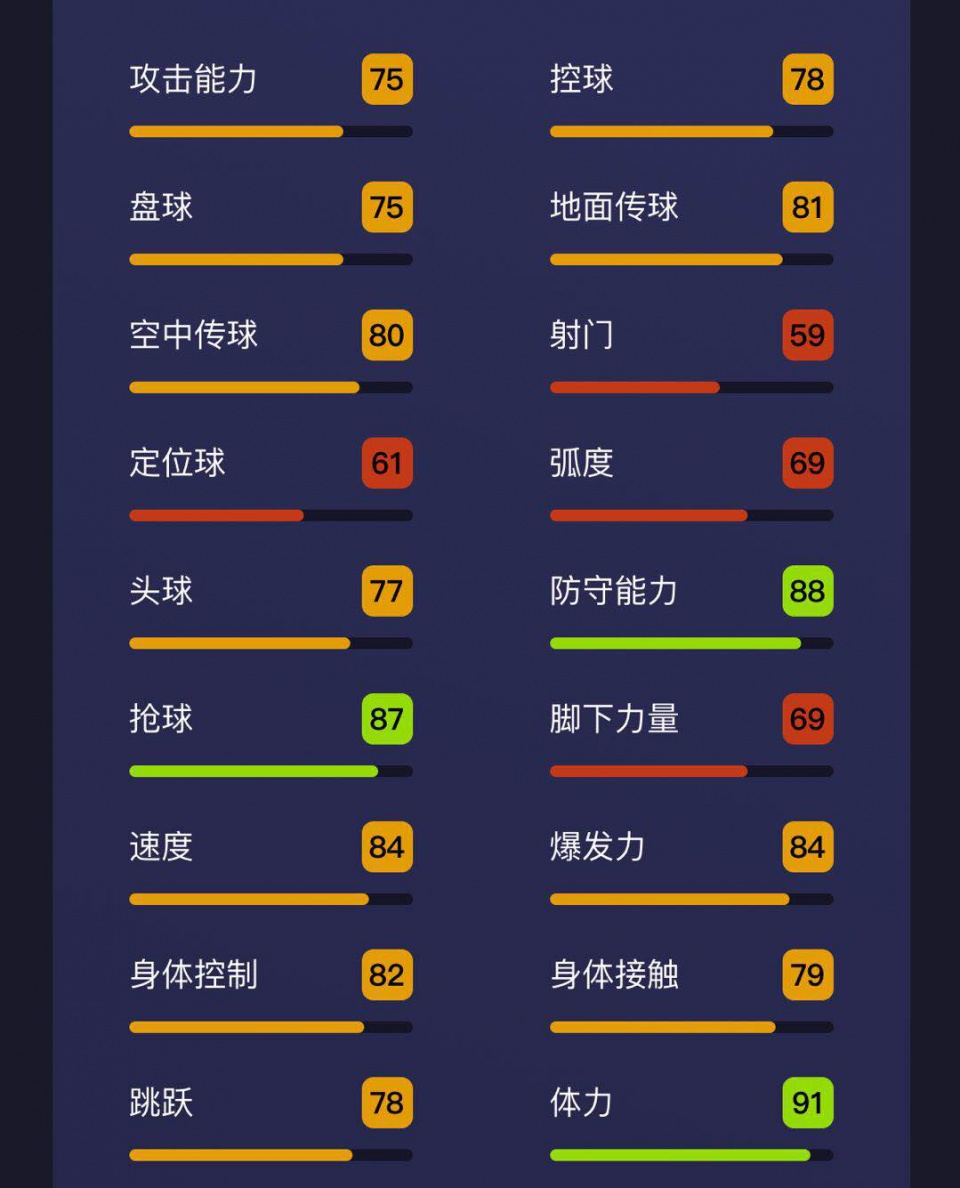 最“混”球员阿斯皮利奎塔实况足球：五个位置都能打的中后卫！