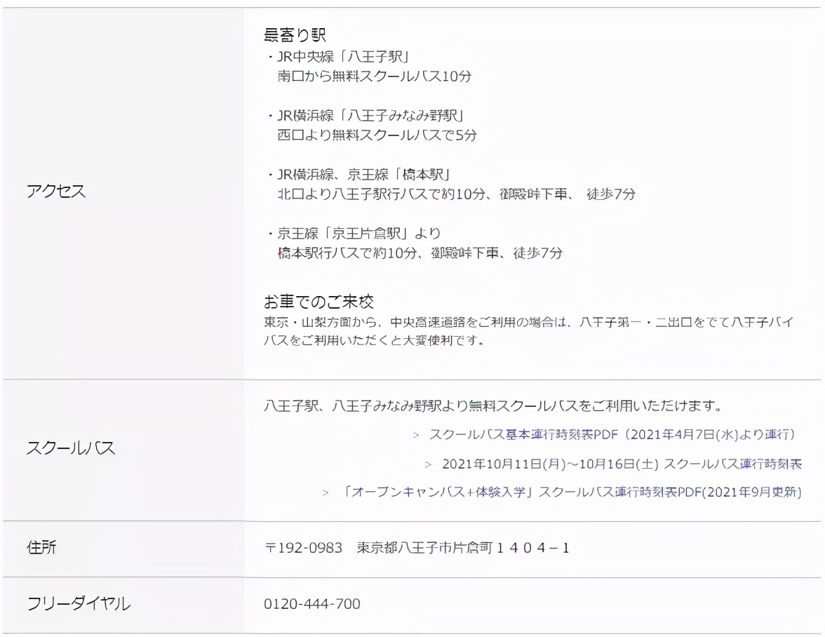 日本有哪些动漫学院,日本有名学院