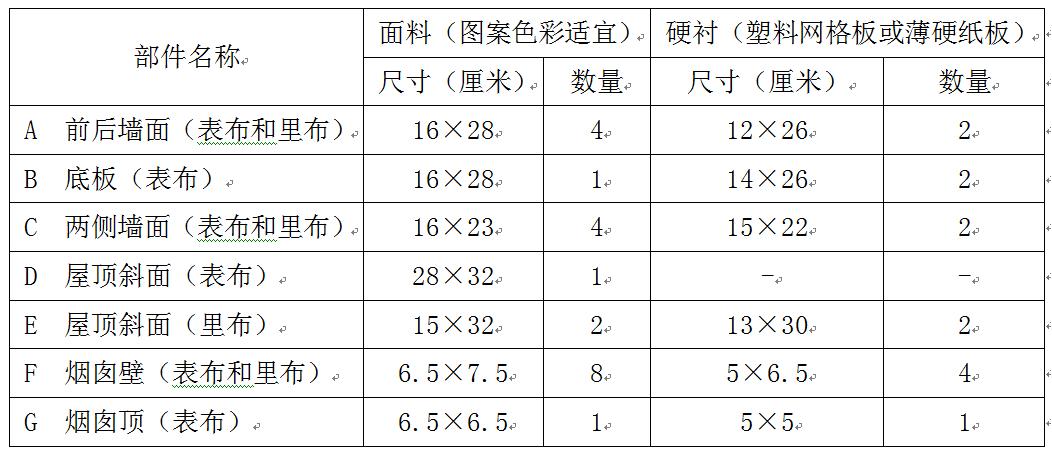 超美“圣诞限定”|圣诞布艺小屋