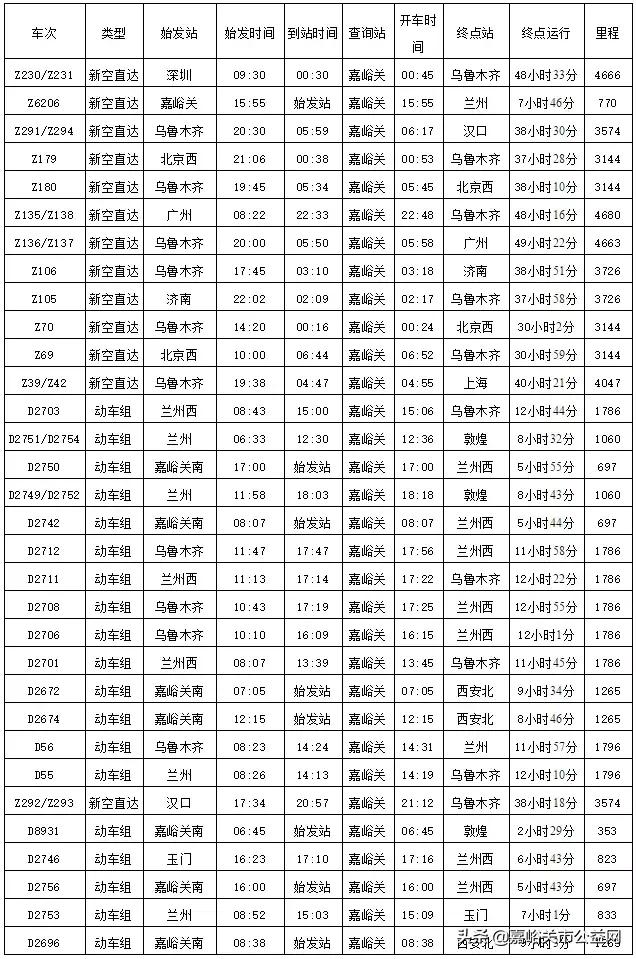 嘉峪关到酒泉公交开通最新消息,嘉峪关公交站点实时查询