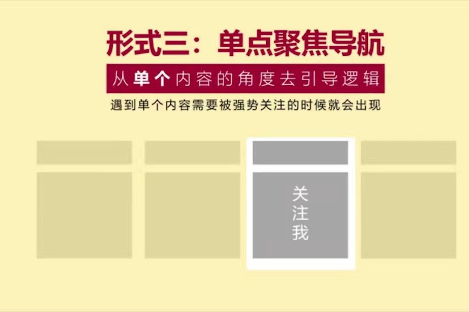 商务ppt制作从入门到精通课程介绍,ppt高级商务演示