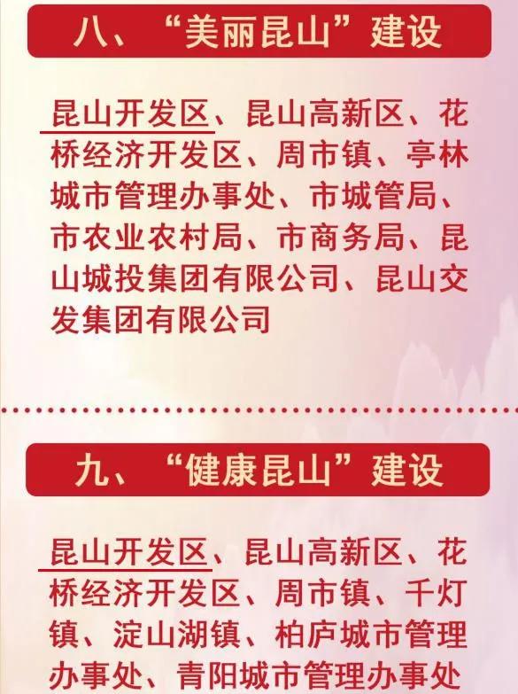 昆山入选国家级企业,昆山入选中央重要榜单