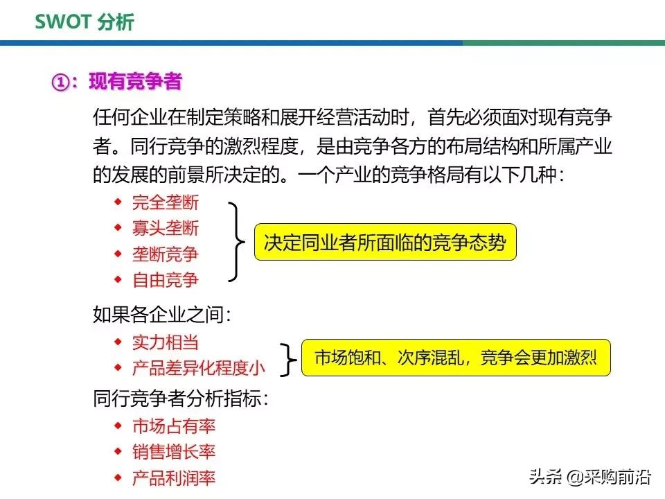 采购过程中的swot分析,采购swot分析模型包括