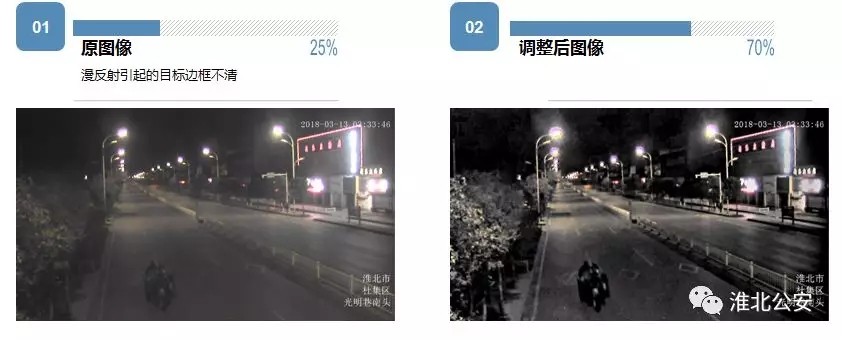 指纹、监控、证据照片看不清？警界“美图秀秀”来了！