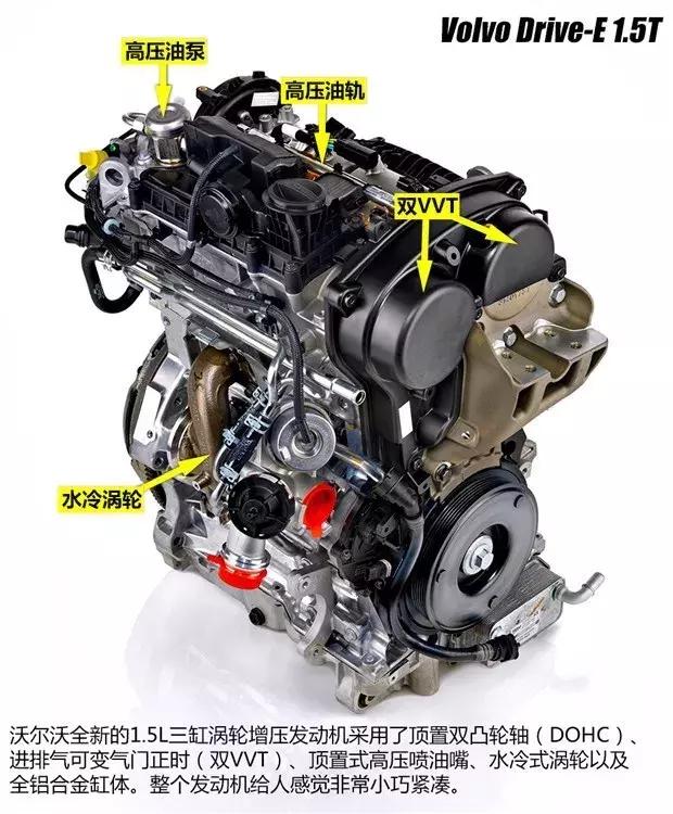 领克搭载drive-e,领克03的drivee系列发动机