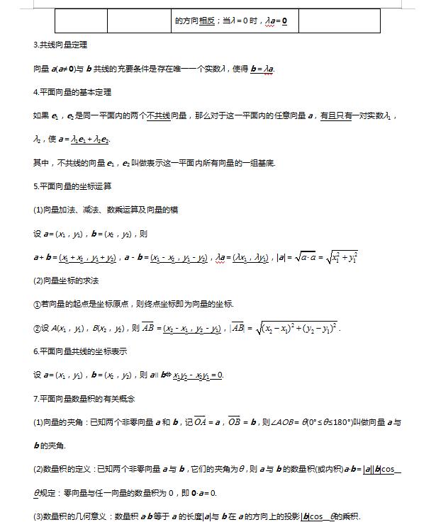 高二数学新教材知识点归纳大全,高二数学新教材视频讲解