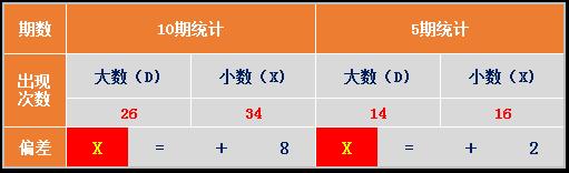 大道至简很简单,大道至简简单才是最美