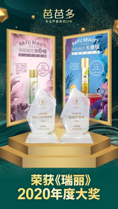 科研突破硕果累累,科研创新呈现新气象