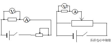 八年级物理实验归纳总结,高二下学期物理实验教学总结