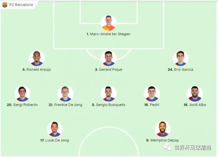 欧冠杯小组赛第二轮分组表,2023-24欧冠杯赛程安排