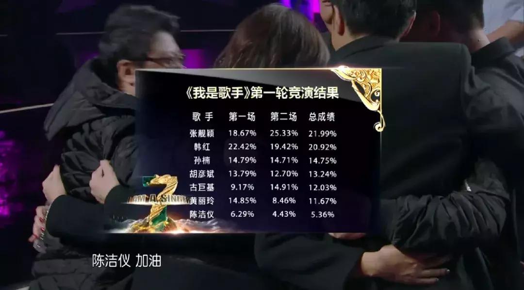 逃跑计划唱夜空中最亮的星,逃跑计划梦中的你歌单