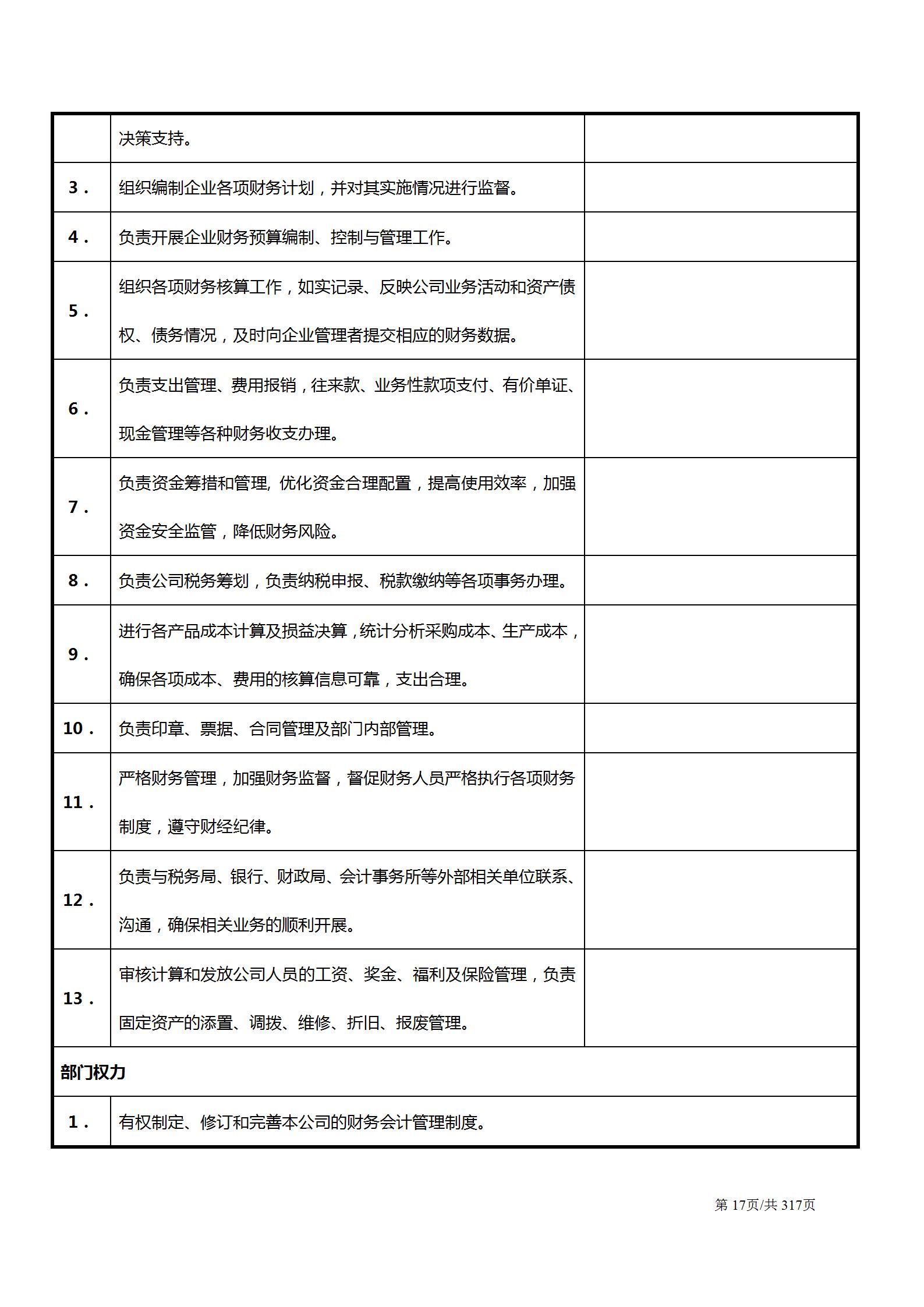 生产主管岗位认知与岗位职责,总经理助理岗位职责说明书