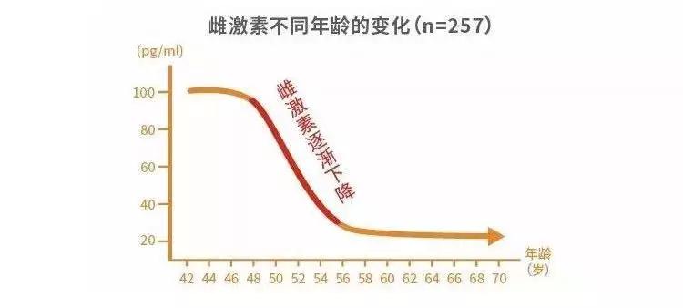 生娃对子宫伤害大还是引产伤害大,生娃对女人的伤害