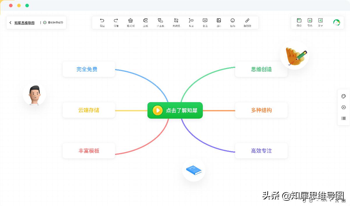 免费做脑图哪个软件比较好,制作脑图最好的软件
