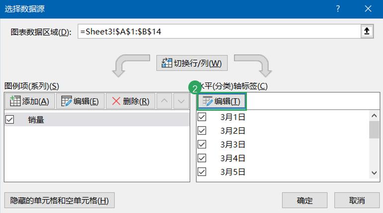 excel技巧时间,excel两小时时间刻度教学