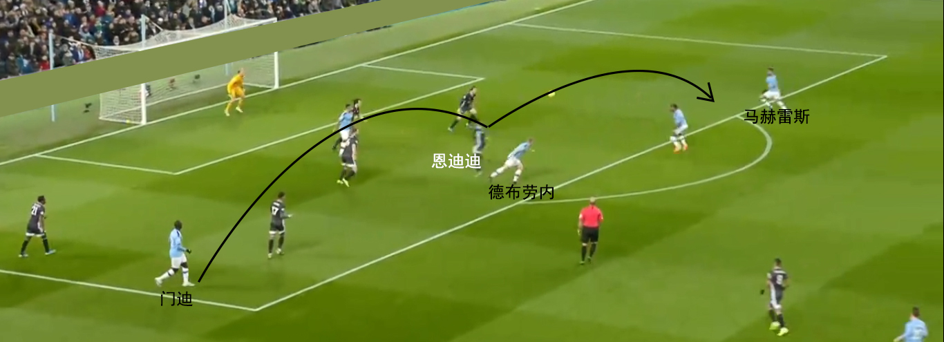 16年12月莱斯特城对阵曼城,英超曼城对莱斯特城预测