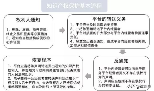 绝对干货外贸,绝对干货技巧