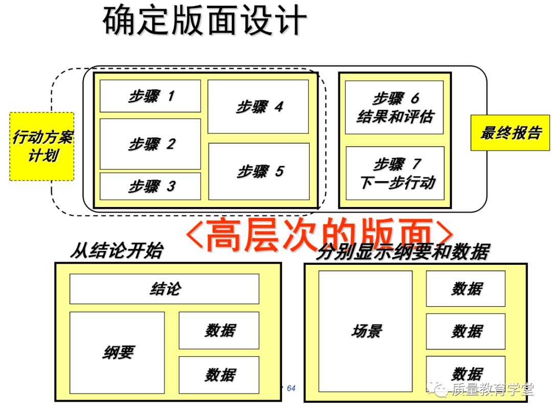 丰田a3最新报告,丰田a3的缺点