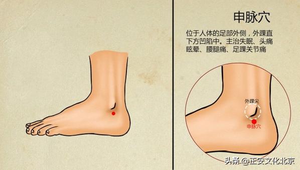 祛湿穴位排行榜第一名,去寒去湿的穴位