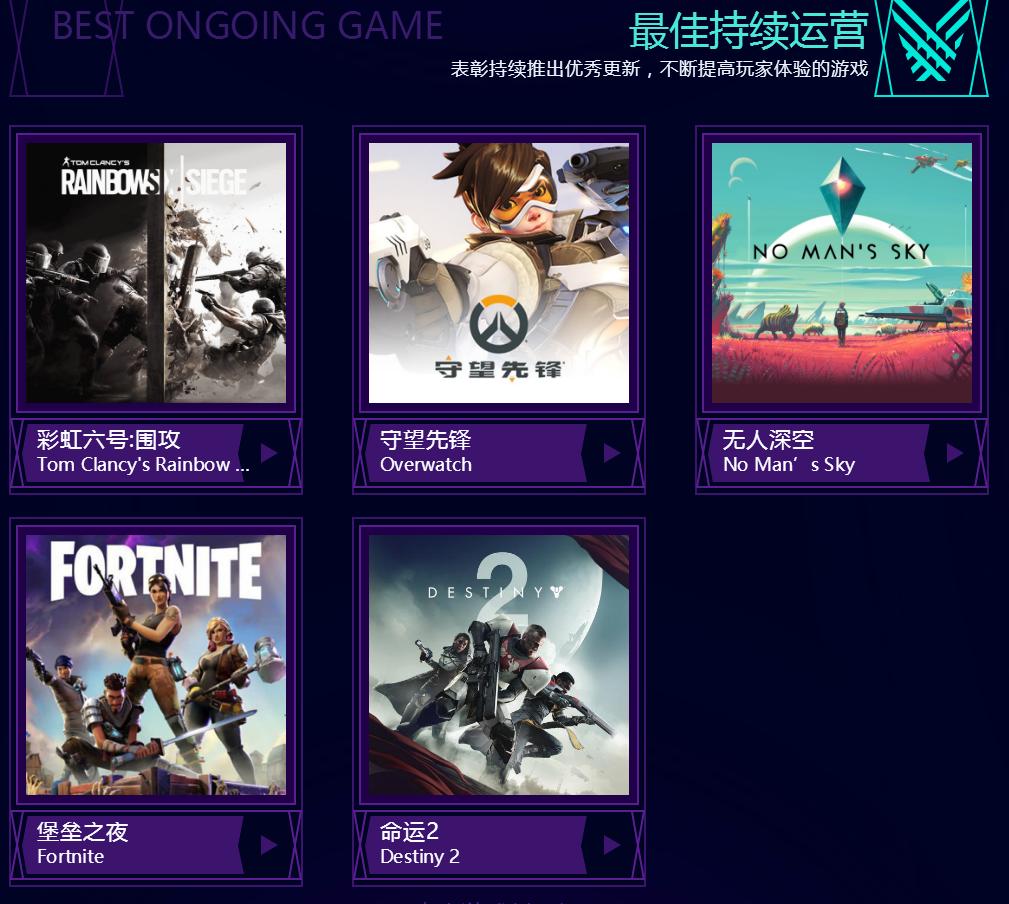 tga年度最佳游戏大表哥,tga年度最佳游戏1980到2021