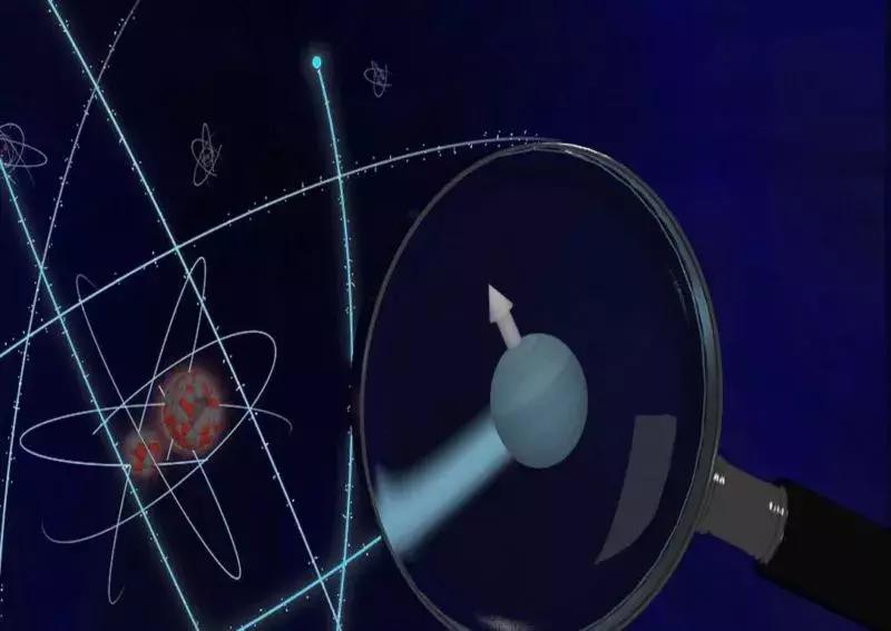 新的研究发现,新发现研究报告