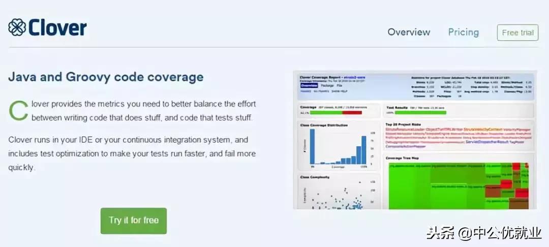 java开发人员推荐,java开发工程师推荐公司