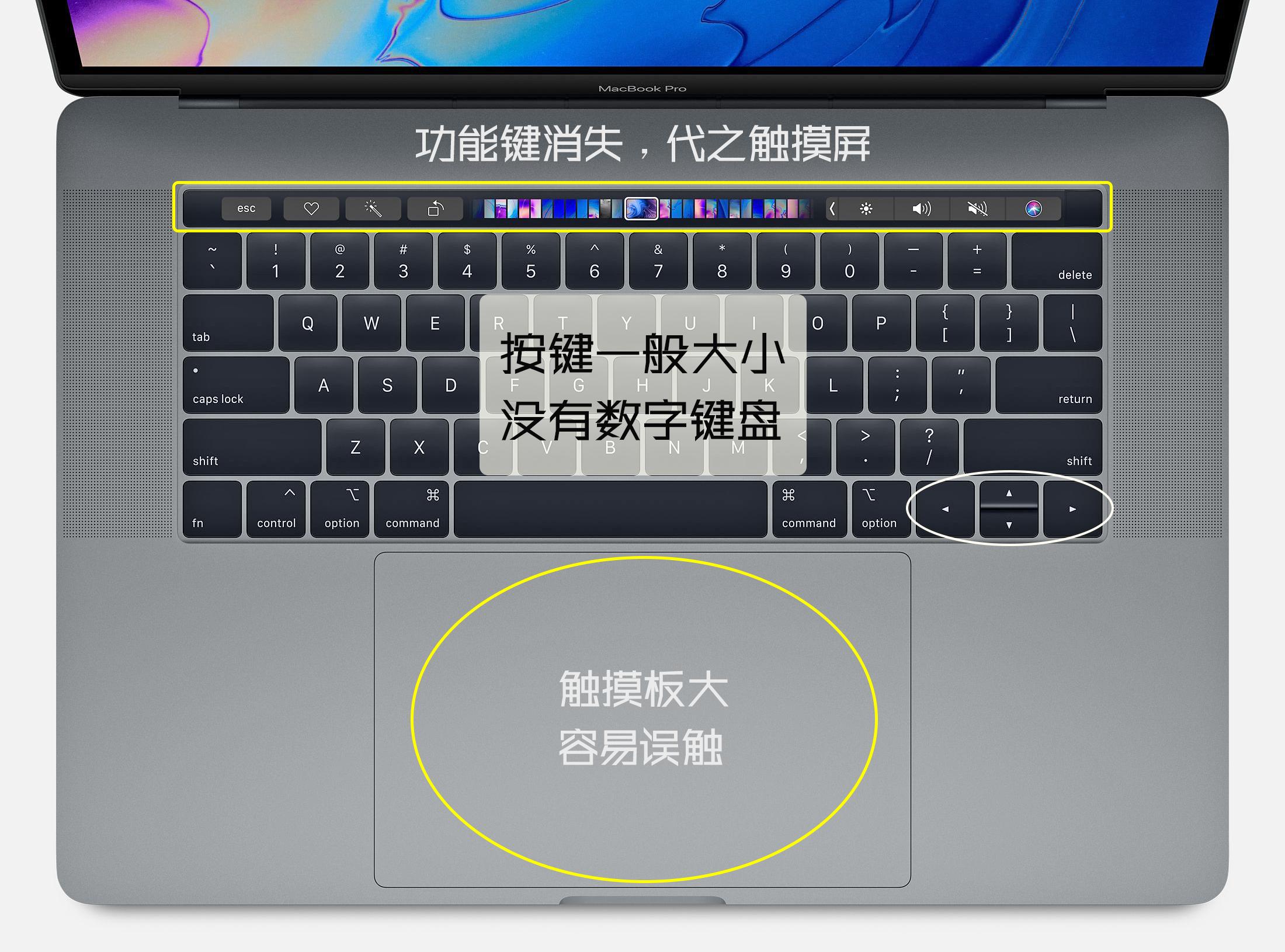 什么是机械键盘笔记本,什么是笔记本原感键盘