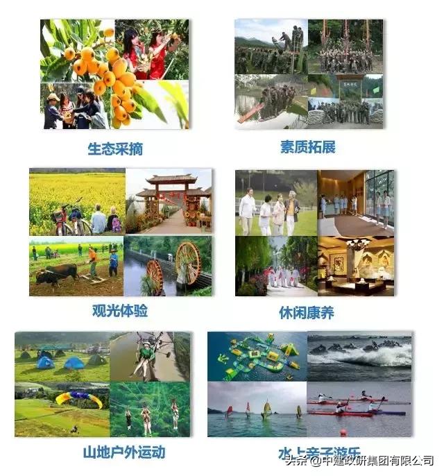 山水林田湖草沙一体化项目招标,山水林田湖一体化项目