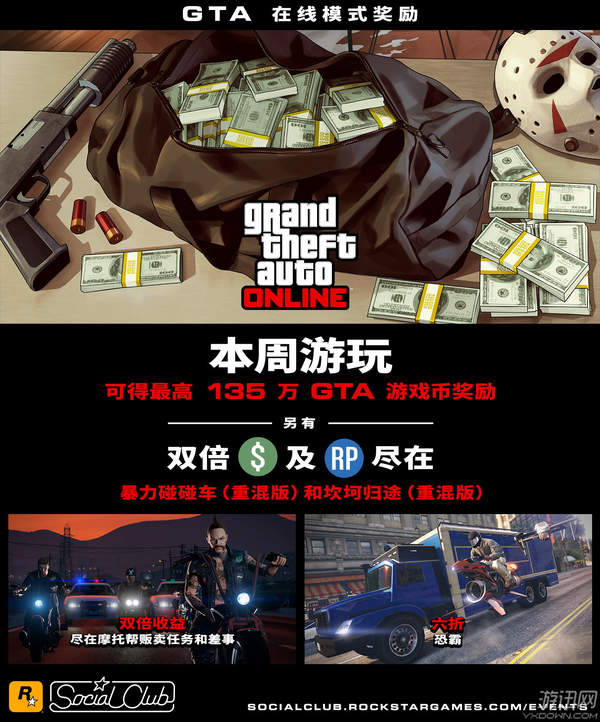 gtaol即将出的新车,gtaol更新新飞机