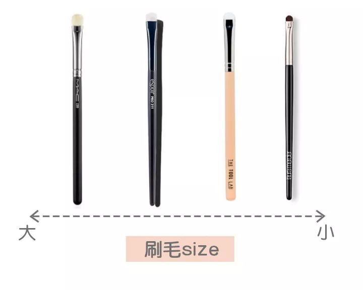 新手化妆刷购买技巧图解,化妆新手入门买什么刷子