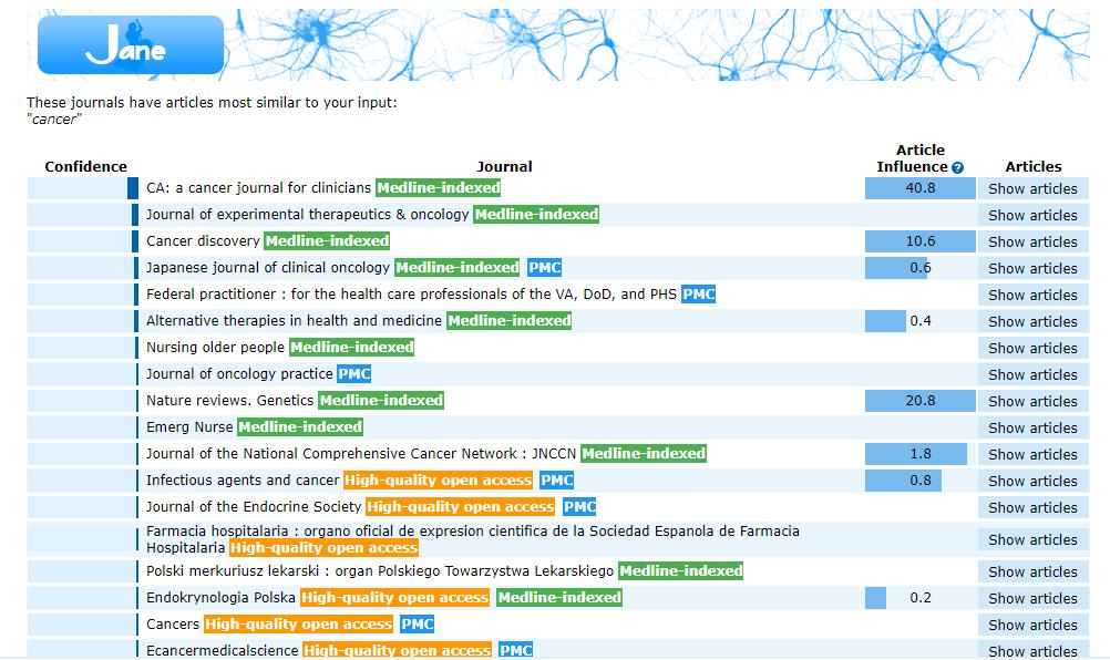 sci投稿选刊网站,医学sci如何选刊投稿