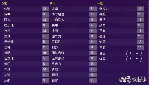 fm2020开档必买球员,fm2020开档免签